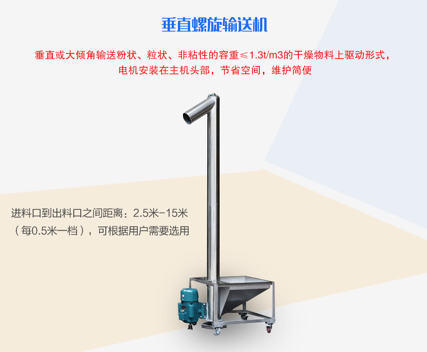 垂直或大傾角輸送粉狀、粒狀、非粘性的容重≤1.3t/m3的干燥物料上驅動形式,電機安裝在主機頭部,節省空間,維護簡便